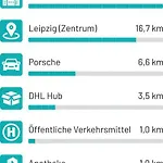 Stayhere24 Maisonette-wohnung Mit Grossem Garten *